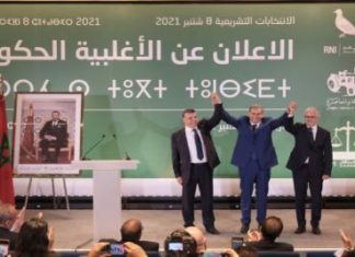 Govt. Majority Composed of RNI, PAM and Istiqlal Parties (Akhannouch) Govt. Majority Composed of RNI, PAM and Istiqlal Parties (Akhannouch)