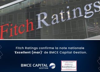 BMCE Capital Gestion retains top ‘Excellent’ rating from Fitch