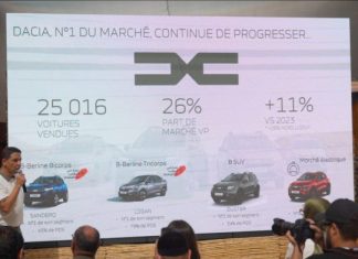 Dacia Maroc launches new Jogger: A versatile family vehicle arriving september 20