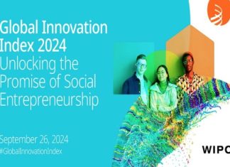 Morocco climbs Global Innovation Index rankings, now 66th worldwide