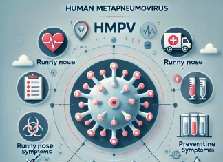 Human metapneumovirus: Should we be concerned?