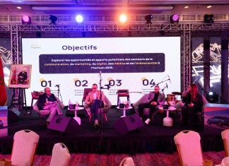 The future of marketing and digital communication in Morocco: A 2035 outlook