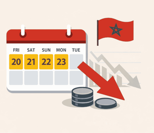 Four-day Eid al-Fitr holiday ‘gift’ turns into planning headache for businesses Morocco’s decision to grant a four-day holiday for Eid al-Fitr, including an extra Monday, looks now ridiculous.