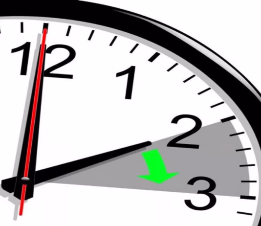 Moroccans Say ‘Enough!’ – Over 1 in 35 Demand End to Deadly Year-Round GMT+1 More than 326,881 people in Morocco have signed a petition asking the government to stop using GMT+1