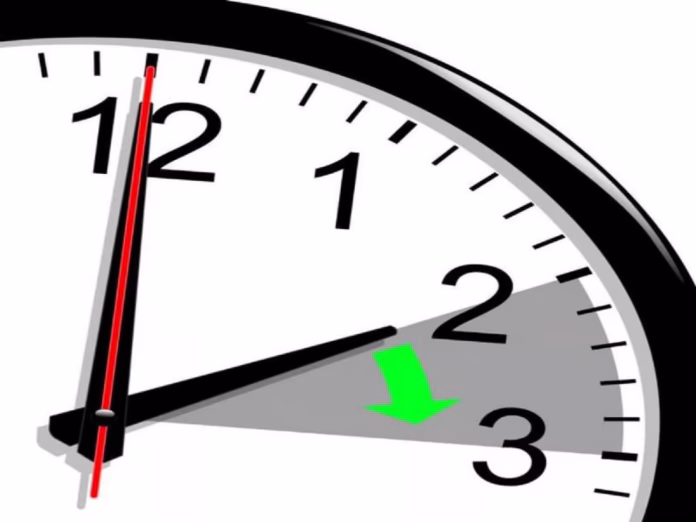 More than 326,881 people in Morocco have signed a petition asking the government to stop using GMT+1