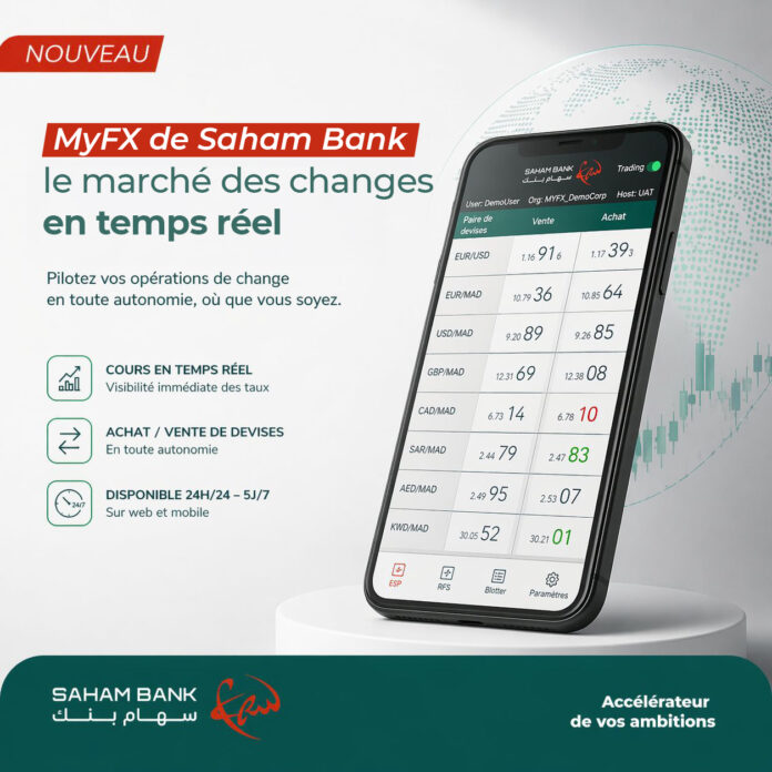 Moroccan importers and exporters can now handle foreign exchange transactions on their phones after Saham Bank launched MyFX
