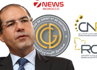 Morocco pension funds CNRA and RCAR post strong 2025 results under CDG Morocco’s state fund manager CDG has reported improved 2025 performance for its two main social security institutions, CNRA and RCAR