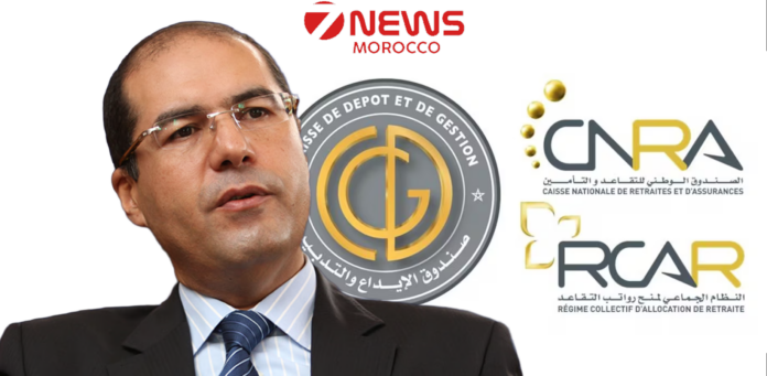 Morocco’s state fund manager CDG has reported improved 2025 performance for its two main social security institutions, CNRA and RCAR