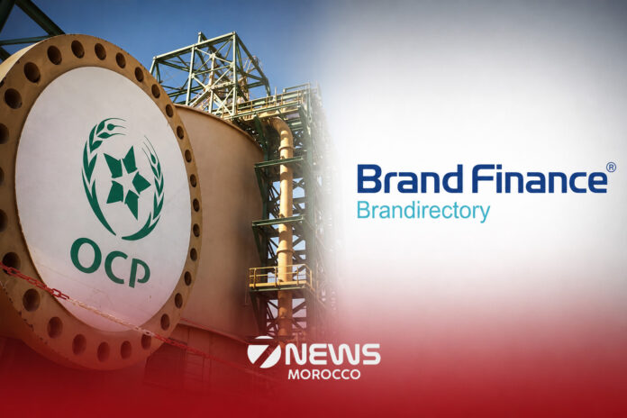 Morocco’s OCP Group, a major producer of phosphate fertilisers, has entered the “Chemicals 50” global ranking by UK firm Brand Finance.