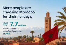 Morocco welcomes 7.7 million tourists as visitor numbers keep rising More people are choosing Morocco for their holidays, with the country welcoming 7.7 million tourists in the first five months of 2026.
