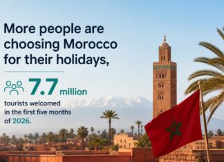 Morocco welcomes 7.7 million tourists as visitor numbers keep rising More people are choosing Morocco for their holidays, with the country welcoming 7.7 million tourists in the first five months of 2026.
