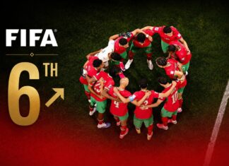 Morocco climb to sixth in latest FIFA rankings **Edited prompt (adapted to the FIFA rankings news angle):** Create a high-quality editorial sports news cover image with a premium international magazine aesthetic. Use **only the attached Morocco national team image**. Do not introduce any AI-generated players, backgrounds, or additional imagery. **Critical preservation instructions:** * Do **not** regenerate, modify, retouch, or alter any player, coach, or person in the image. * Do **not** change facial features, expressions, skin tones, hair, uniforms, or body proportions. * Do **not** enhance, recolour, or correct the original image colours. * Use the attached image exactly as provided while preserving every authentic detail. Present the Morocco national team in a powerful, clean editorial composition that conveys prestige, achievement, and international recognition after reaching the **2026 FIFA World Cup quarter-finals** and climbing to **6th in the FIFA Men's World Rankings**. Integrate a **large, elegant "6th"** into the composition using premium editorial typography. Position it naturally so it complements the image without covering key faces or important details. Place the **official FIFA logo** beside or above the ranking in a refined, professional manner. Add a subtle **upward movement icon (↗ or upward arrow)** next to the ranking to visually communicate Morocco's rise in the standings. The icon should feel sophisticated and understated rather than flashy. Apply a **soft red gradient overlay** across the bottom of the image, fading upward gently without obscuring the players. The gradient should add depth and create space for headlines while reinforcing Morocco's national colours. Style: premium editorial sports cover similar to a world-class publication such as *The Athletic*, *L'Équipe*, *BBC Sport*, or *The New York Times Sports*. Clean composition, subtle cinematic lighting, high contrast, realistic textures, slight dark vignette around the edges, and a polished, award-winning graphic design aesthetic. Morocco climb to sixth in latest FIFA rankings