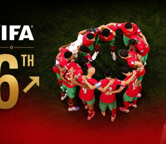 Morocco climb to sixth in latest FIFA rankings **Edited prompt (adapted to the FIFA rankings news angle):** Create a high-quality editorial sports news cover image with a premium international magazine aesthetic. Use **only the attached Morocco national team image**. Do not introduce any AI-generated players, backgrounds, or additional imagery. **Critical preservation instructions:** * Do **not** regenerate, modify, retouch, or alter any player, coach, or person in the image. * Do **not** change facial features, expressions, skin tones, hair, uniforms, or body proportions. * Do **not** enhance, recolour, or correct the original image colours. * Use the attached image exactly as provided while preserving every authentic detail. Present the Morocco national team in a powerful, clean editorial composition that conveys prestige, achievement, and international recognition after reaching the **2026 FIFA World Cup quarter-finals** and climbing to **6th in the FIFA Men's World Rankings**. Integrate a **large, elegant "6th"** into the composition using premium editorial typography. Position it naturally so it complements the image without covering key faces or important details. Place the **official FIFA logo** beside or above the ranking in a refined, professional manner. Add a subtle **upward movement icon (↗ or upward arrow)** next to the ranking to visually communicate Morocco's rise in the standings. The icon should feel sophisticated and understated rather than flashy. Apply a **soft red gradient overlay** across the bottom of the image, fading upward gently without obscuring the players. The gradient should add depth and create space for headlines while reinforcing Morocco's national colours. Style: premium editorial sports cover similar to a world-class publication such as *The Athletic*, *L'Équipe*, *BBC Sport*, or *The New York Times Sports*. Clean composition, subtle cinematic lighting, high contrast, realistic textures, slight dark vignette around the edges, and a polished, award-winning graphic design aesthetic. Morocco climb to sixth in latest FIFA rankings