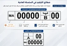 Morocco is changing its vehicle licence plates Morocco’s new vehicle licence plates