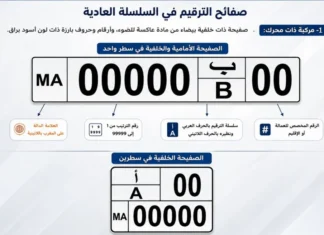 Morocco is changing its vehicle licence plates Morocco’s new vehicle licence plates