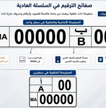 Morocco is changing its vehicle licence plates Morocco’s new vehicle licence plates