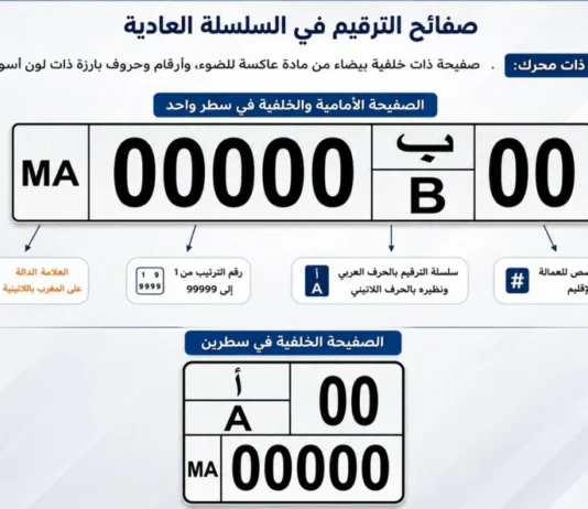 Morocco is changing its vehicle licence plates Morocco’s new vehicle licence plates