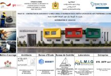 German-backed project to train youth for high-demand jobs at home and abroad A MAD 19 million German-backed project will modernise a Rabat training institute and train 310 young people for technical careers