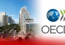 Morocco among world’s top 10 for attracting private investment Morocco was one of the world's top countries for attracting private investment backed by public development finance between 2021 and 2024