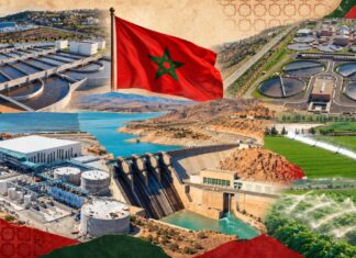 Morocco plans €130m loan to help keep the water flowing The European Investment Bank plans a €130m loan to help Morocco improve drinking water supplies, cut water losses and reduce energy use.