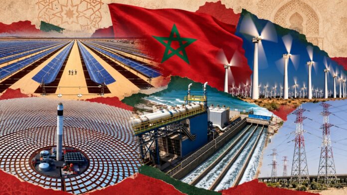 Morocco green transition financing Morocco green transition financing